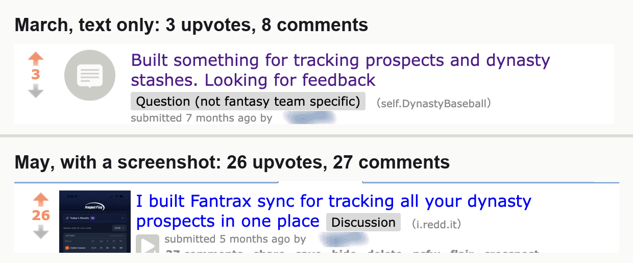 My March post in r/DynastyBaseball, text only, got 3 upvotes and 8 comments. My May post with a screenshot of the app got 26 upvotes and 27 comments.